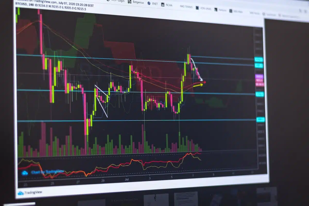 crypto-monnaies  graphique